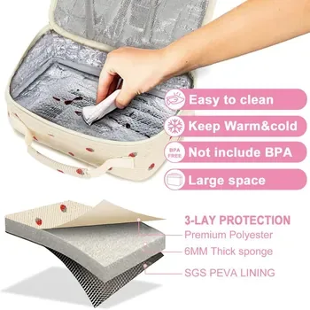 Custom Insulated Foldable Polyester Lunch Cooler Bag