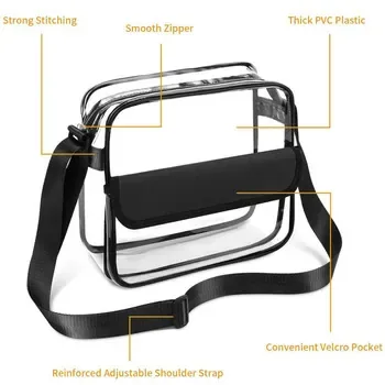 Custom Clear Zippered PVC Grocery Tote