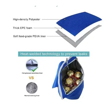 Custom Insulated Foil-Lined Blue Polyester Lunch Cooler Bag