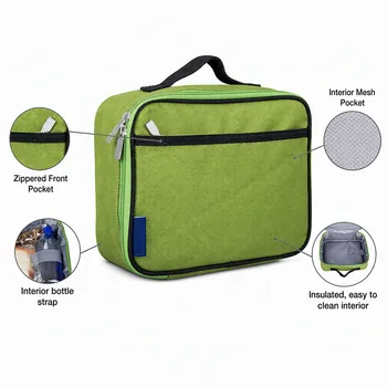 Compact 600D Insulated Lunch Box Bag