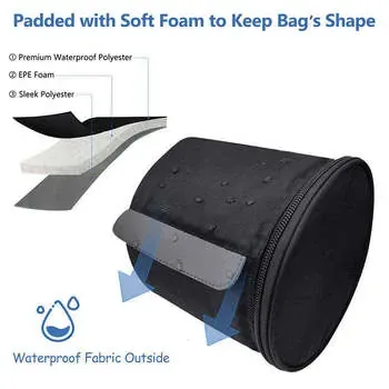 Custom Waterproof Foldable Polyester Storage Bag